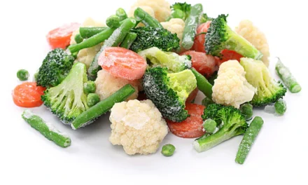 How AI is Shaping the Business Landscape of India ?